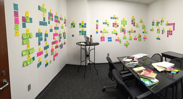 Defining user research at Center Centre