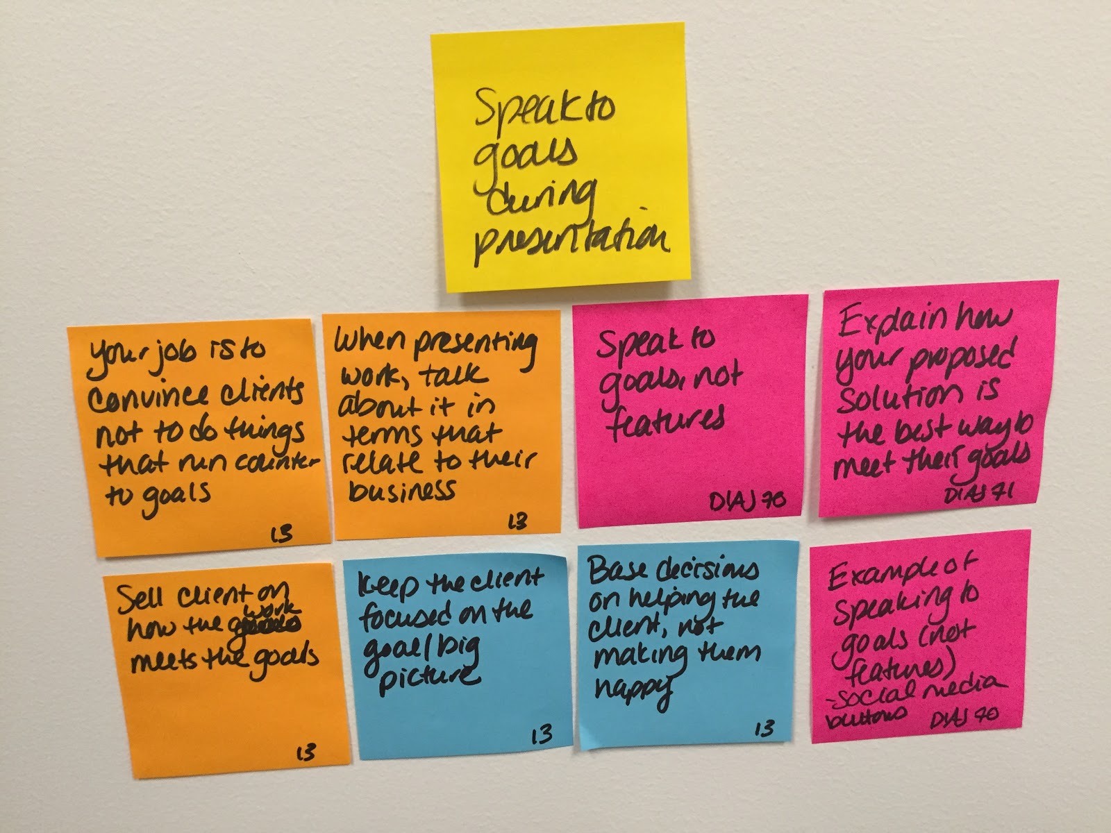 Up close to stickies
